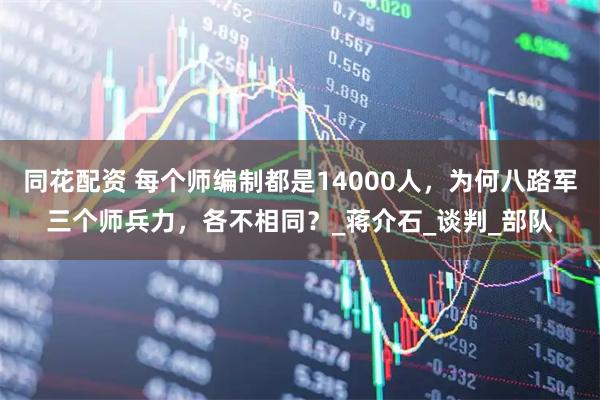 同花配资 每个师编制都是14000人，为何八路军三个师兵力，各不相同？_蒋介石_谈判_部队